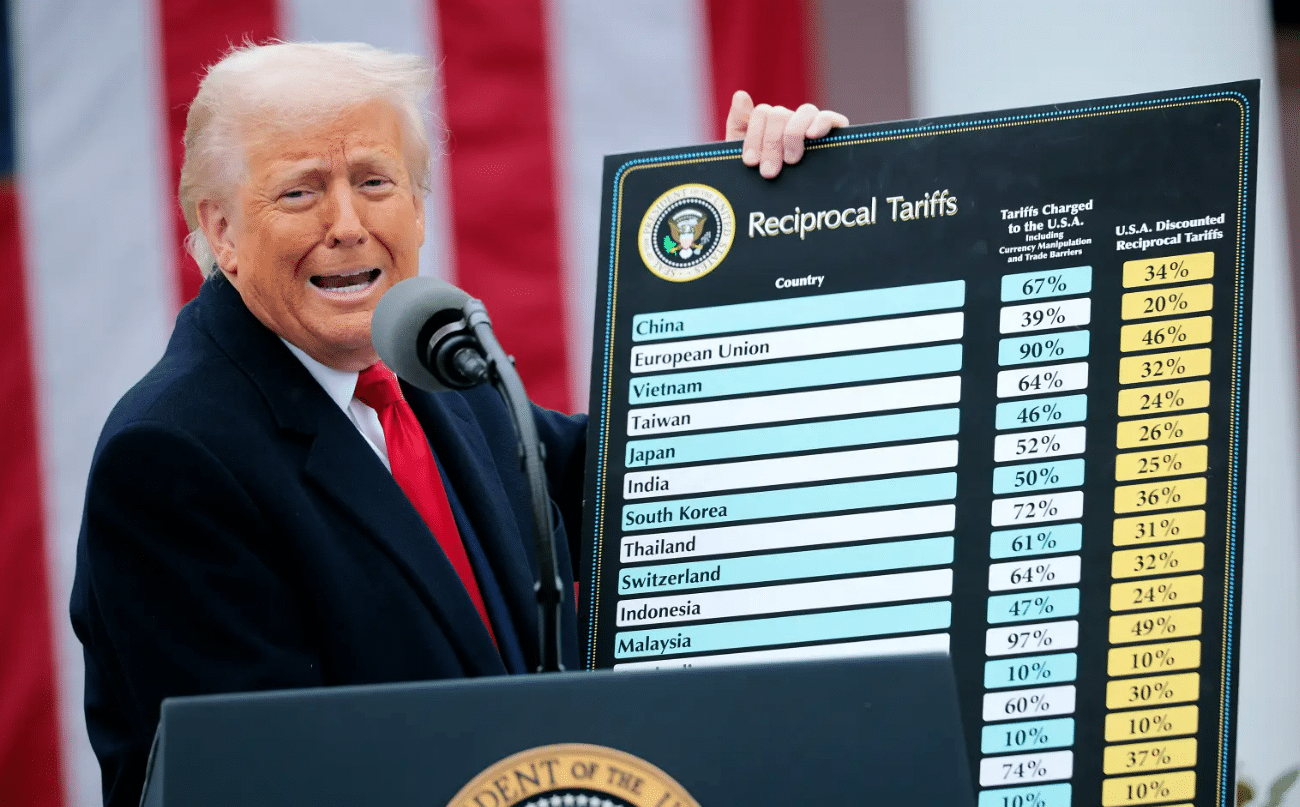 Trump Gives Update on When $2,000 Tariff Dividend Checks Could Go Out